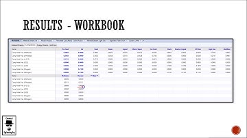 Case Study D: Effect of Distillation Column Compositions as Stages change from 20 to 30 (Lec 036)