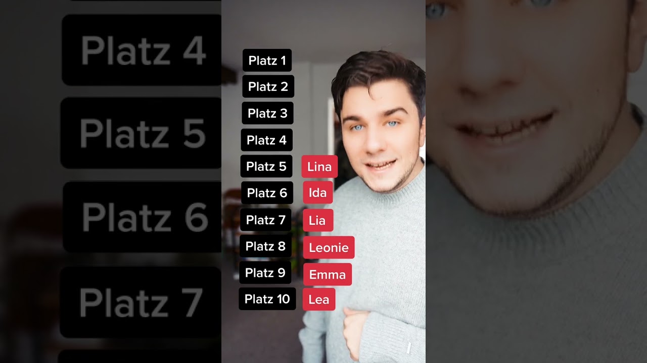 Die BELIEBTESTEN MÄDCHENNAMEN 2021 😳❤️ 