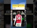 MEET MAX DOWMAN: The 14-Year-Old Wonderkid Destined for Arsenal Greatness! 🌟💎