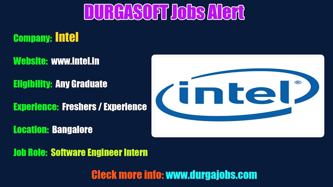 engineering jobs in finland Durgasoft JOBS Alerts || Jobs for Experienced and Freshers !!! (17-09-2018)