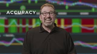 What is the Best Artificial Intelligence for Options Traders?