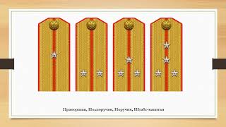 Знаки различия армии и флота Российской империи (обновление)