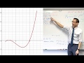 Analyzing Turning Points and Domain Restrictions
