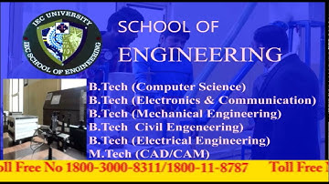 IEC UNIVERSITY,BADDI