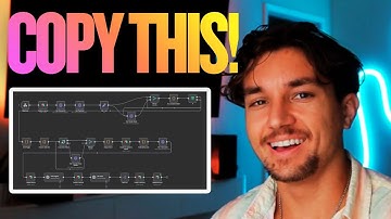 This Social Media AI Automation Scrapes 1000 Viral Ideas Daily! (100% Automated!)