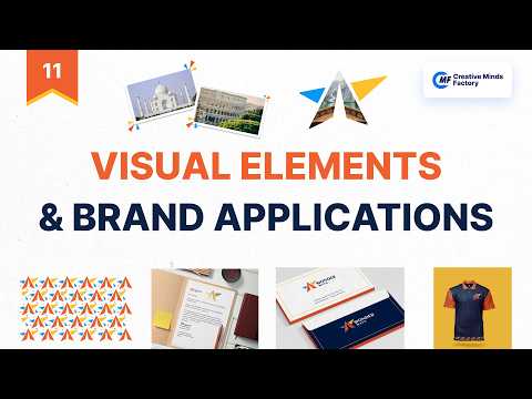 Branding Masterclass S3 | Ep 11: Visual Elements & Brand Applications – Mockups & Designs