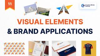 Branding Masterclass S3 | Ep 11: Visual Elements & Brand Applications – Mockups & Designs