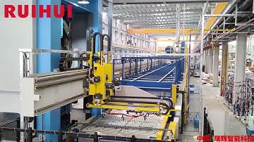 Hot forming robot automation collection ⚒ ⚙ 🔧