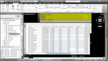 AutoCAD Civil 3D Tutorial | Description Keys | InfiniteSkils