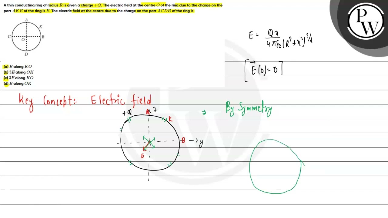 Electric Field Due to Continuous Charge Distribution