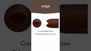 Does it matter how I cut my cigars?
☝🏽 Cigar lounge conversation starter for today: Is there a “best” way to cut a cigar? Straight, V, or Punch.
#formyhumidor #loveyourcigars #boveda #cigaraficionado #humiditycontrol #cigarlounge Does it matter how I cut my cigars?