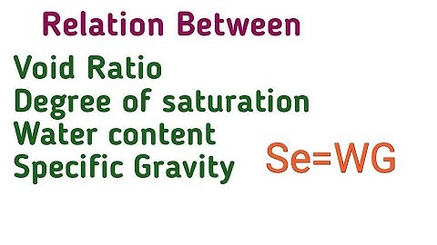 Relation Between Void ratio , degree of saturation, water content, specific gravity | sewg | Geotech