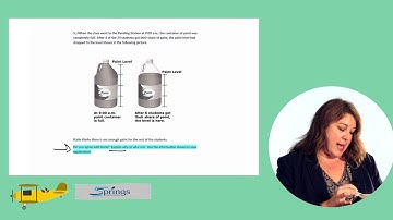 Math Performance Tasks - Art Day, Question 5