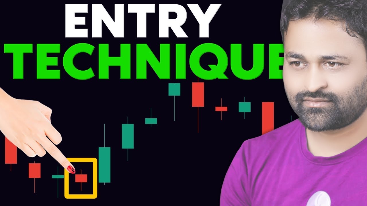 Break And Retest Entry Technique In Trading - YouTube