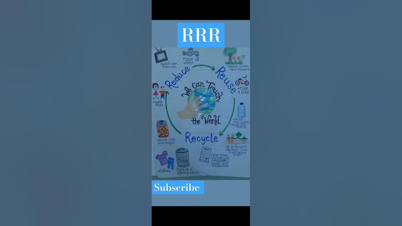 Reduce Recycle Reuse RRR Reduce Recycle Reuse RRR