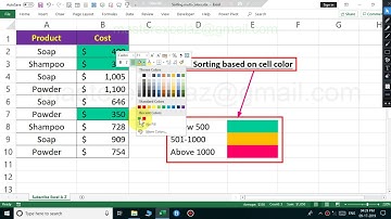 Cells multi colors sort | Data analysis techniques in excel