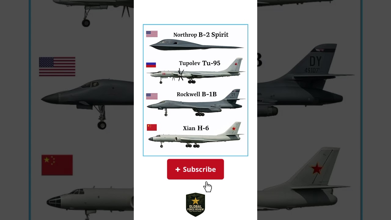 Most Powerful Bombers Side by Side (2025): B-2 vs Tu-95 vs B-1B vs H-6 