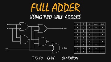 Full Adder Explained - Working, Verilog Code and Simulation