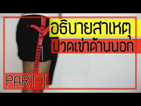 [คลิป 24] อธิบายสาเหตุอาการปวดเข่าด้านนอก ในหมู่นักวิ่ง (Part 1)