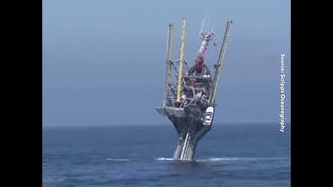 Floating Instrument Platform