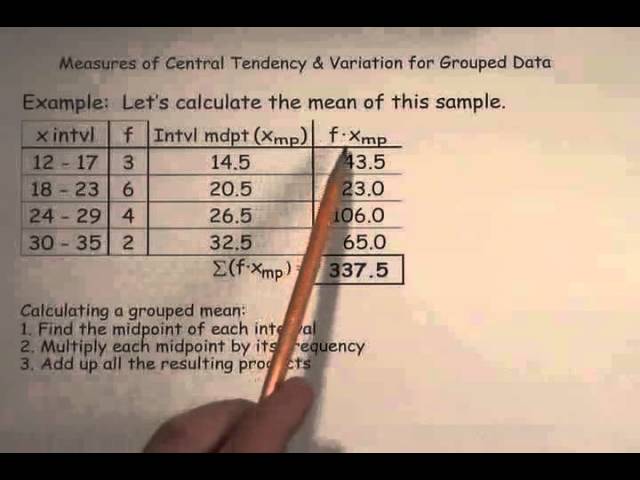 ets 5 writing examples ets 5 writing examples