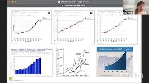 Get Your Toxins Questions Answered with Lara Adler