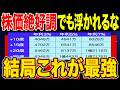 【質問回答】新NISAでインデックスファンドの長期運用が結局最強。あとSNS見るな！【NISA・貯金・節約・セミリタイア・FIRE・もりげ】