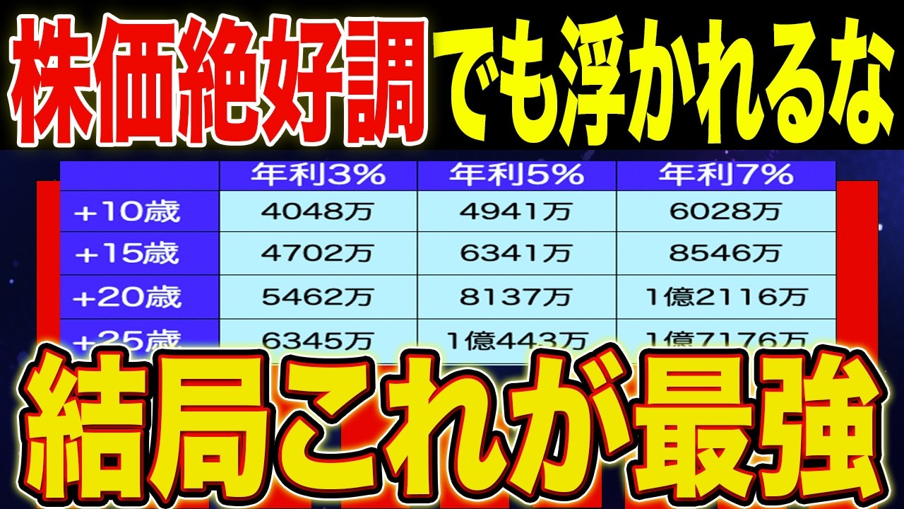 【質問回答】新NISAでインデックスファンドの長期運用が結局最強。あとSNS見るな！【NISA・貯金・節約・セミリタイア・FIRE・もりげ】
