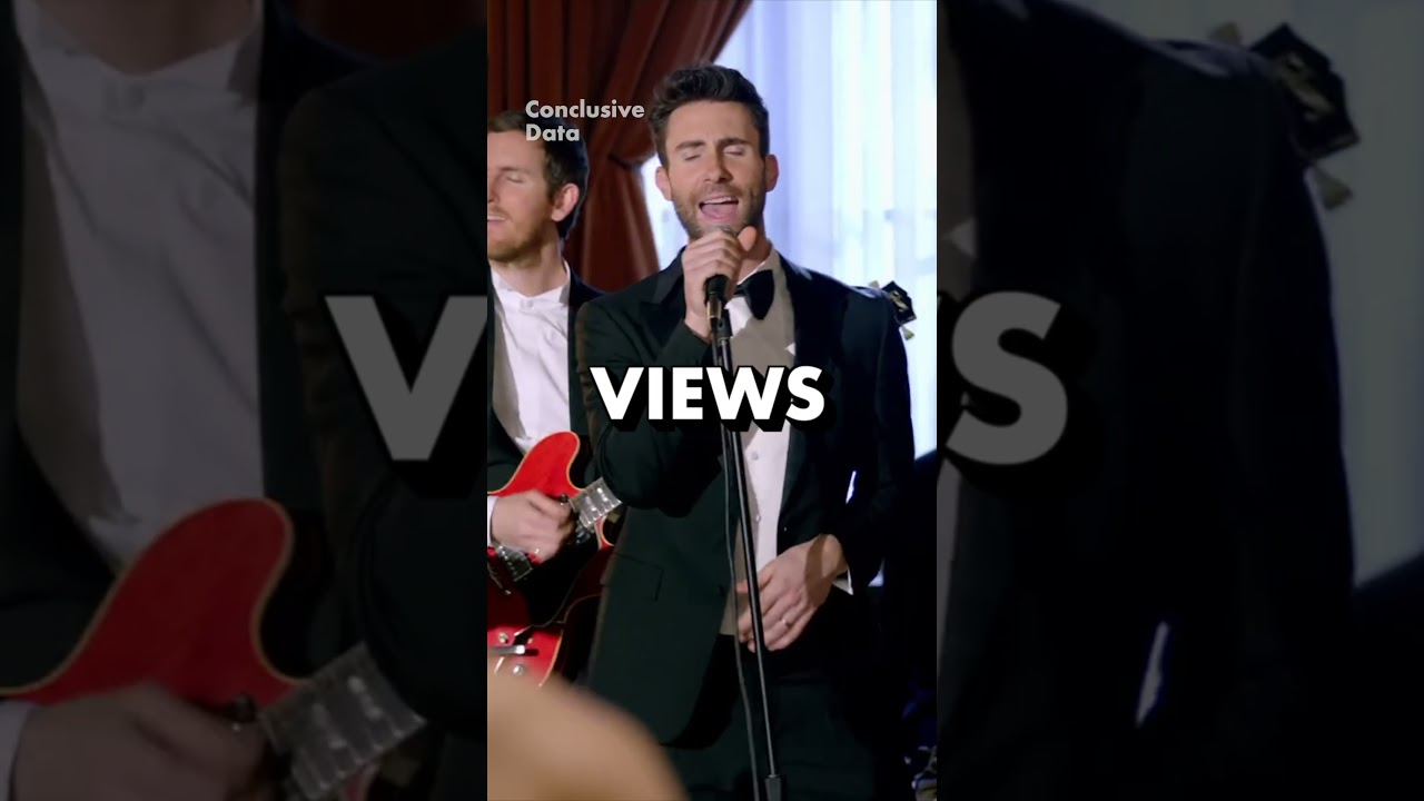 I Found YouTube's Most Watched Videos of All Time | 3D Comparison