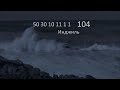 Как именно Пророк получил Священный Коран. Коба Батуми, 2017 год