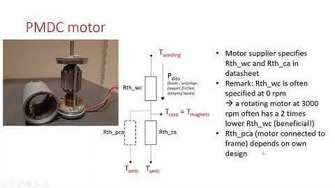 Thermal model DC motor [EN]