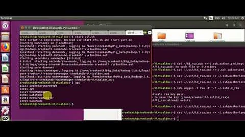 How to Setup Single Node Hadoop Cluster Installation on Ubuntu/Linux