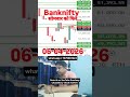 banknifty tomorrow prediction 06-04-2026 | banknifty Monday | banknifty live | banknifty analysis