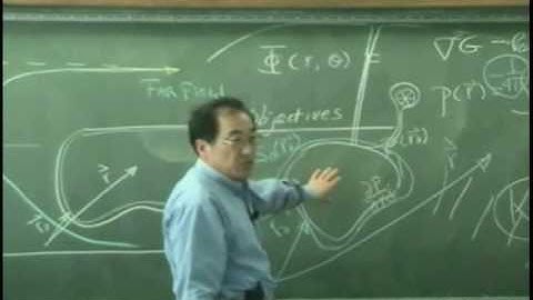 [Lecture 17-4: Radiation of a trembling sphere] Introduction to Acoustics by Yang-Hann Kim