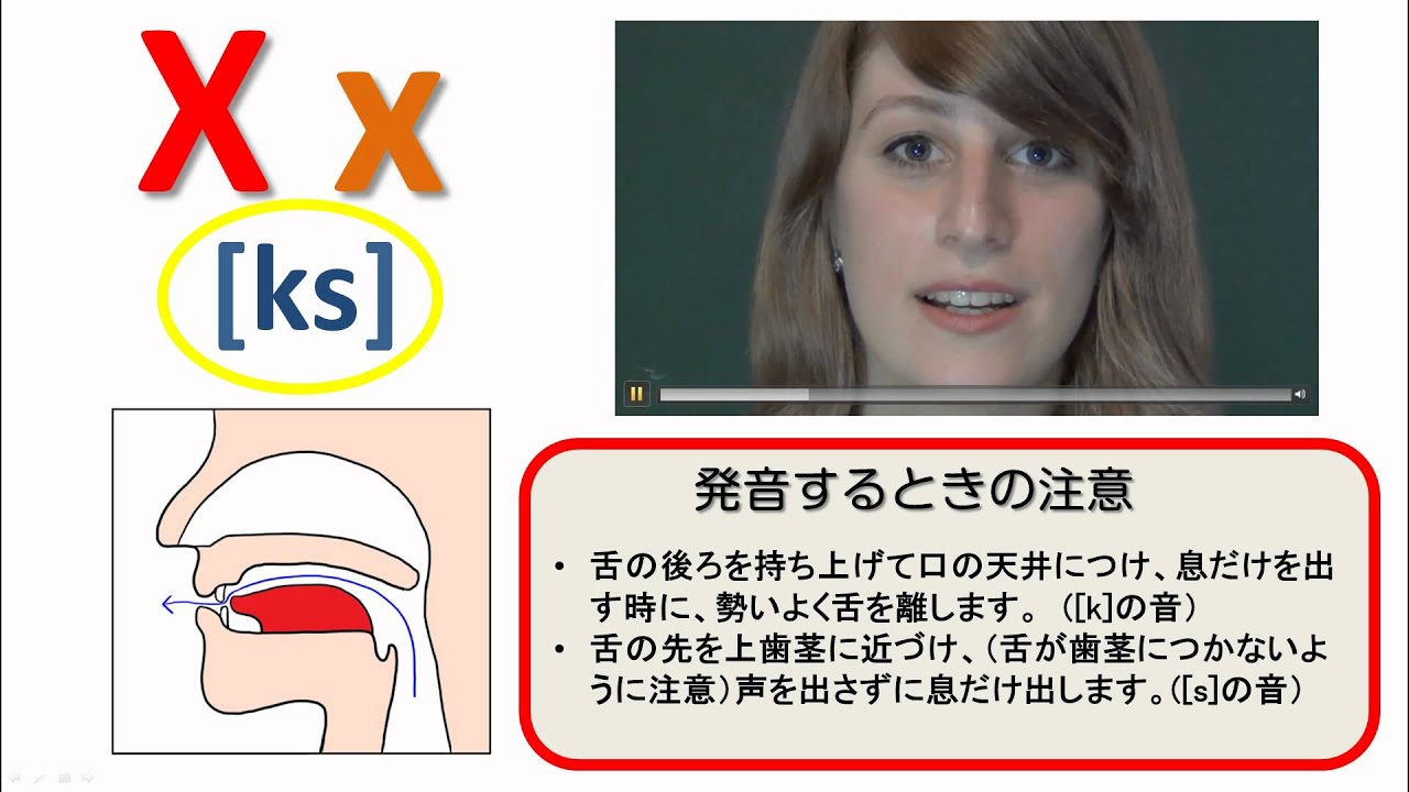 アルファベットの発音から始めて正確な英語の発音を身につける方法 Eigosuki アルファベットの発音から始めて正確な英語の発音を身につける方法 Eigosuki