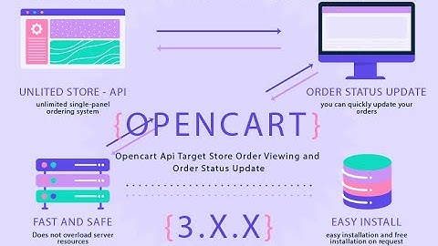 Opencart Api Target Store Order Viewing and Order Status Update