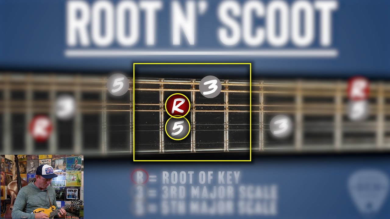 Mandolin DoubleStop Drill! YouTube