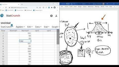 SIMULATION, RANDOM NUMBERS AND SIMPLE RANDOM SAMPLE