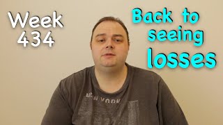 My weight loss journey (Week 434) by Stu Unwin 10 views 35 minutes ago 5 minutes, 32 seconds