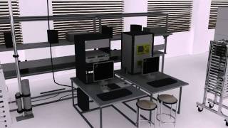 Module Production