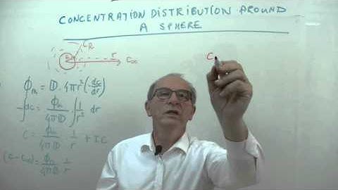 TP101x 2015 4.2 concentration around a spherical particle