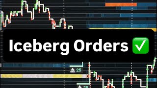 Iceberg Orders on Bookmap