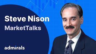 MarketTalks: Steve Nison Gives an Exclusive Interview