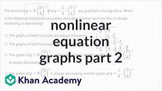 Nonlinear Equation Graphs — Harder Example | Math | New SAT | Khan Academy