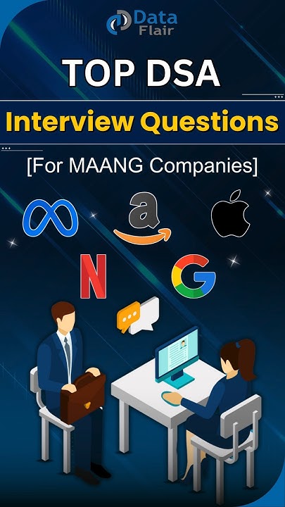 Top DSA Interview Questions for TOP COMPANIES🏢 #shorts - YouTube