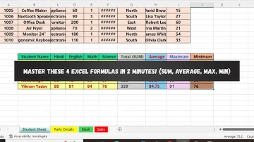 4 Must-Know Excel Formulas in 2 Minutes! (SUM, AVERAGE, MAX, MIN)