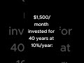 What 40 years of paying rent actually costs you