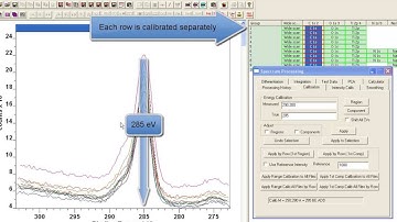 Energy Calibration: Range Calibration Option in CasaXPS