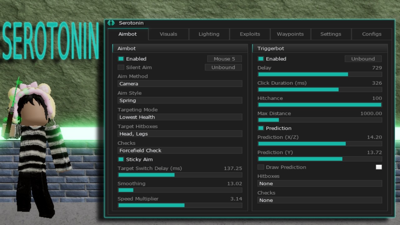 Набеги, оставаясь НЕВИДИМЫМИ, с помощью серотонина, вырабатываемого наружно в капюшоне...