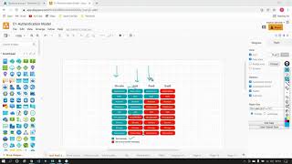 Azure DevOps And Admin Training video 3